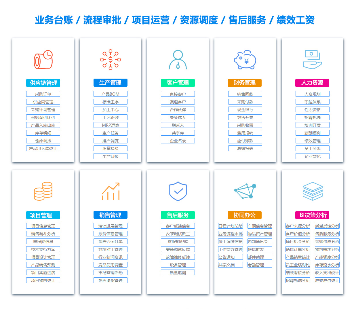 惠州招投标管理软件系统